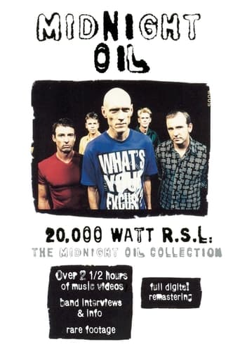 Poster of Midnight Oil - 20,000 Watt R.S.L.