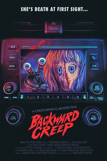 Poster of Backward Creep