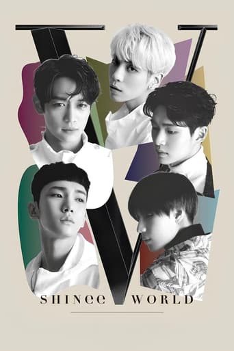 Poster of SHINee Concert "SHINee World V"