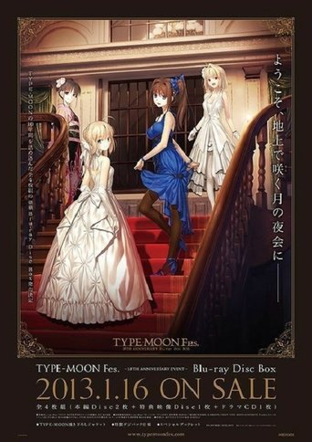 Poster of TYPE-MOON Fes.