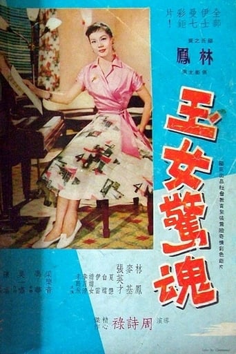 Poster of Sweet Girl in Terror