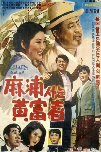 Poster of Hwang, Man of Wealth at Mapo