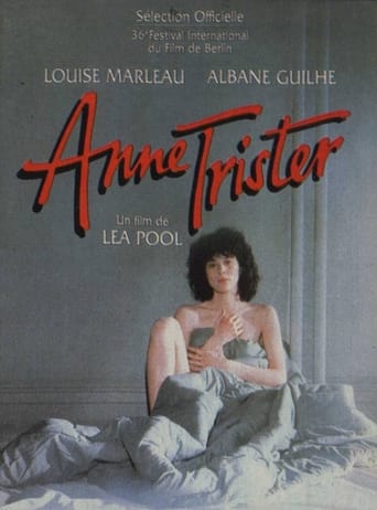 Poster of Anne Trister