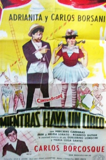 Poster of Mientras haya un circo