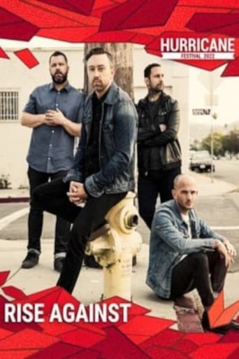 Poster of Rise Against - Hurricane Festival 2022