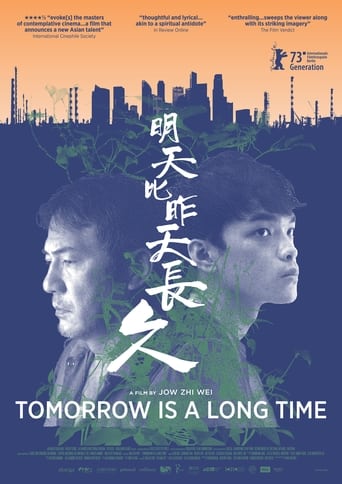 Poster of Tomorrow Is a Long Time