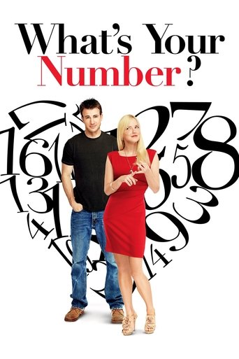 Poster of What's Your Number?