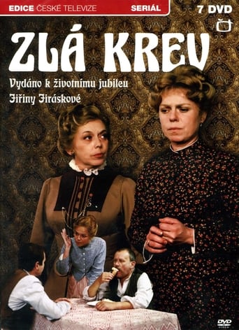 Poster of Zlá krev