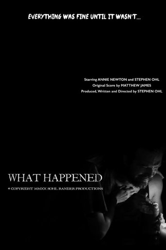 Poster of What Happened