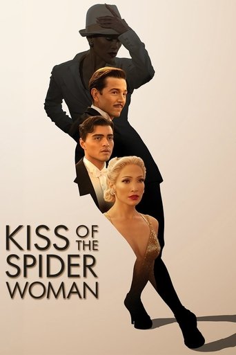 Poster of Kiss of the Spider Woman