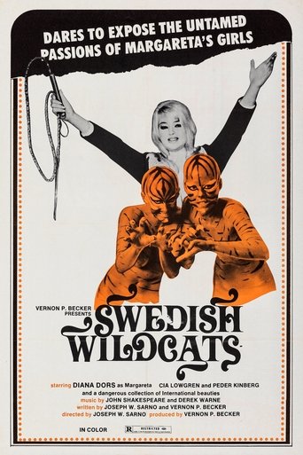 Poster of Swedish Wildcats