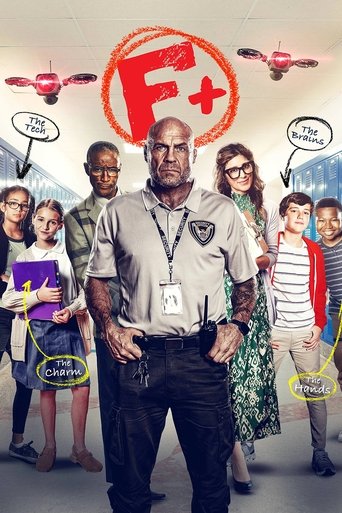 Poster of F+