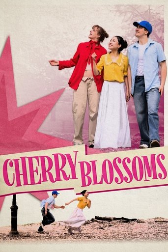 Poster of Cherry Blossoms