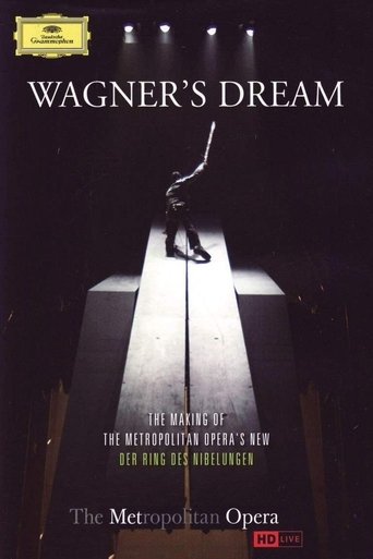 Poster of The Metropolitan Opera: Wagner's Dream