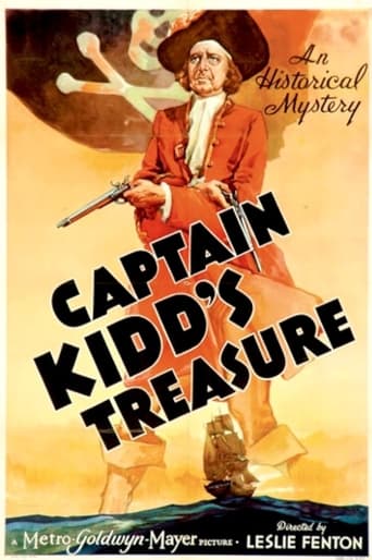 Poster of Captain Kidd's Treasure