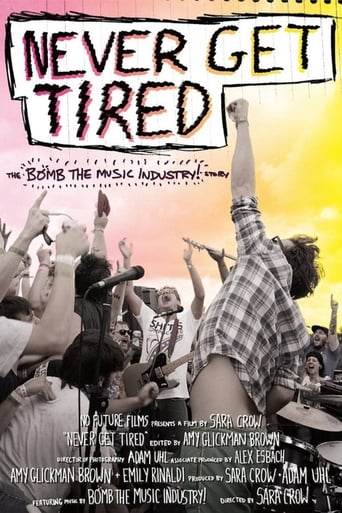 Poster of Never Get Tired: The Bomb the Music Industry! Story