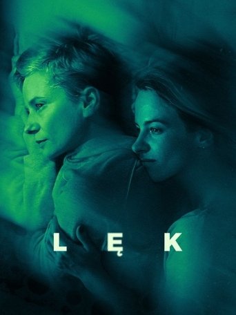 Poster of Anxiety