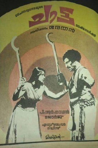 Poster of Chatta