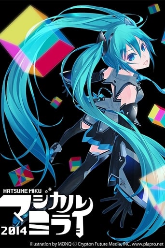 Poster of Hatsune Miku: Magical Mirai 2014