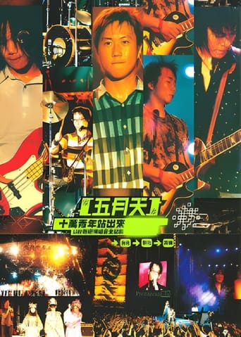 Poster of MAYDAY 2000 Tour