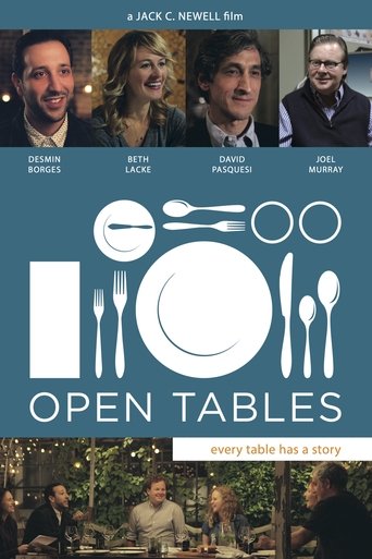 Poster of Open Tables