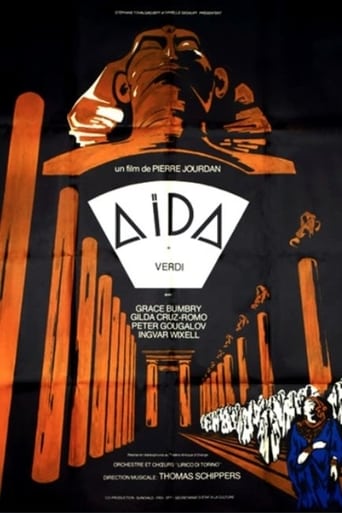 Poster of Aïda