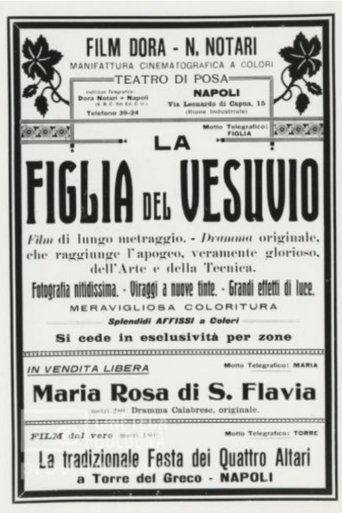 Poster of The Daughter of Vesuvius