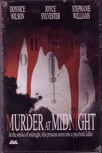 Poster of Murder at Midnight