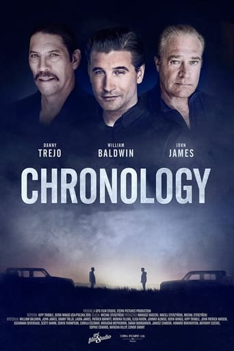 Poster of Chronology