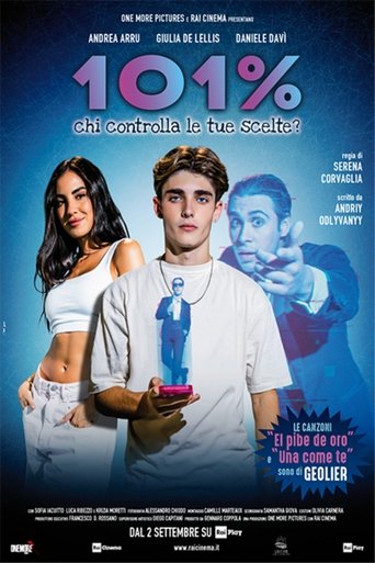 Poster of 101%