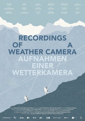 Poster of Recordings of a Weather Camera