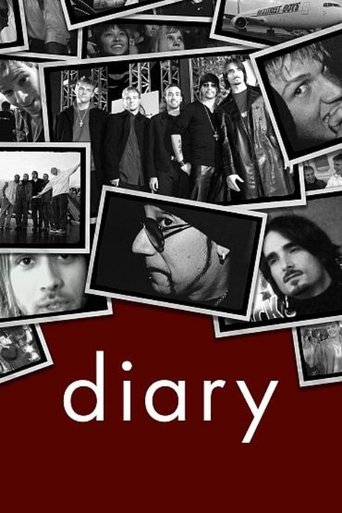 Poster of Diary: Backstreet Boys