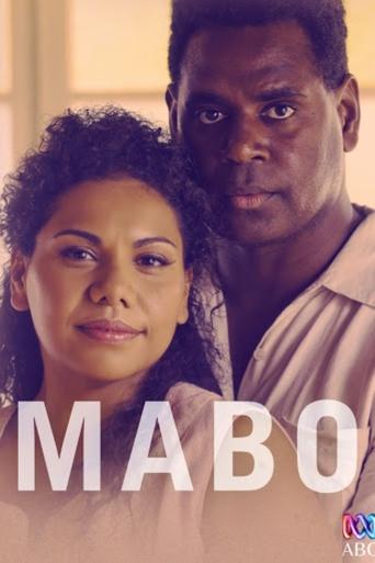 Poster of Mabo