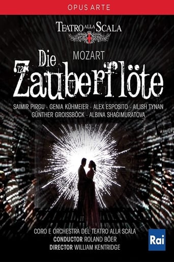 Poster of Mozart: Die Zauberflote