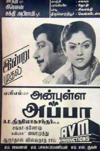 Poster of Anbulla Appa