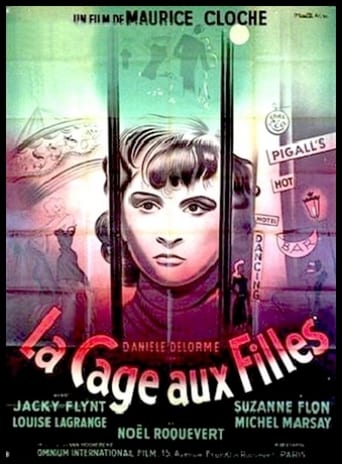 Poster of Cage of Girls