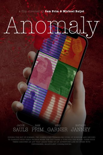 Poster of Anomaly