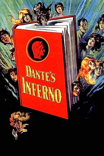 Poster of Dante's Inferno