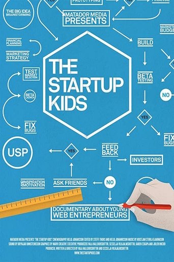 Poster of The Startup Kids