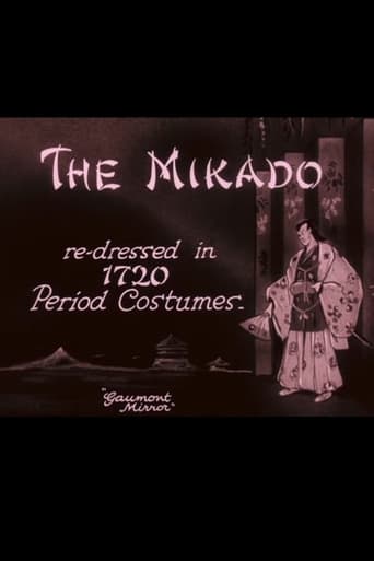 Poster of The Mikado