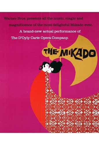 Poster of The Mikado