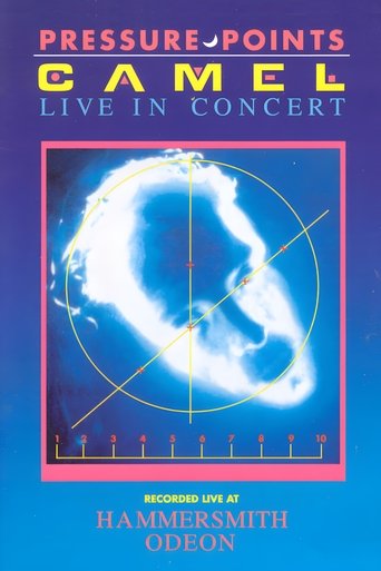Poster of Camel - Pressure Points Live At The Hammersmith Odeon