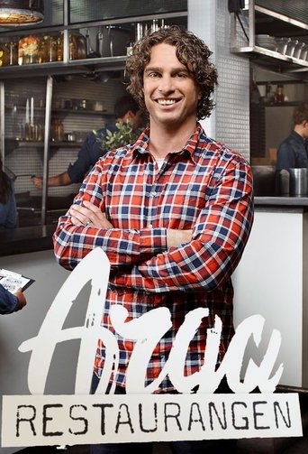 Poster of Arga restaurangen