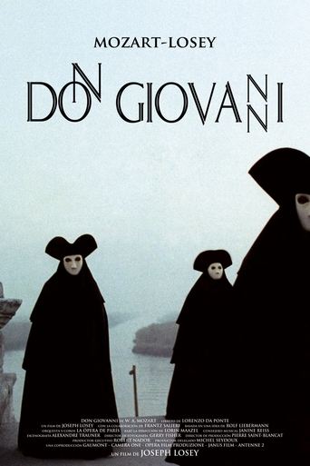 Poster of Don Giovanni