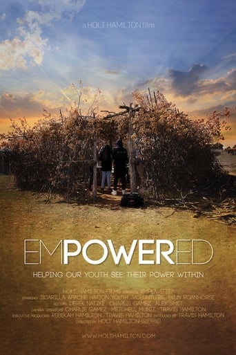 Poster of Empowered: Helping Native Youth See Their Power Within