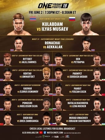 Poster of ONE Friday Fights 19: Kulabdam vs. Musaev