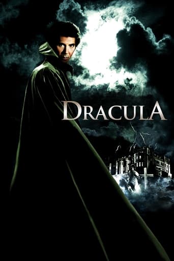 Poster of Dracula