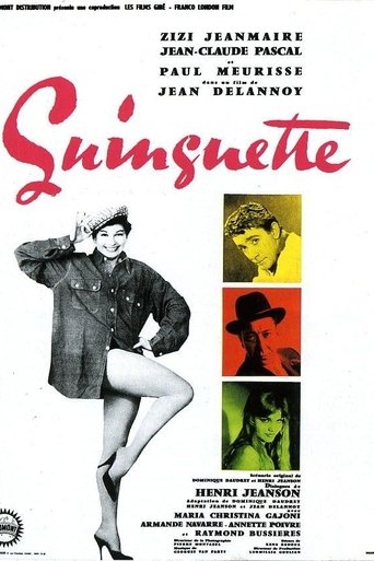 Poster of Guinguette