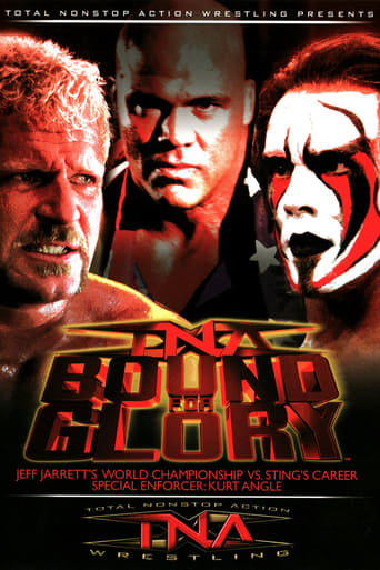 Poster of TNA Bound for Glory 2006