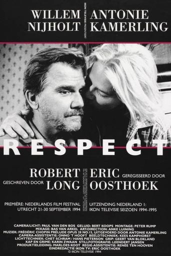 Poster of Respect